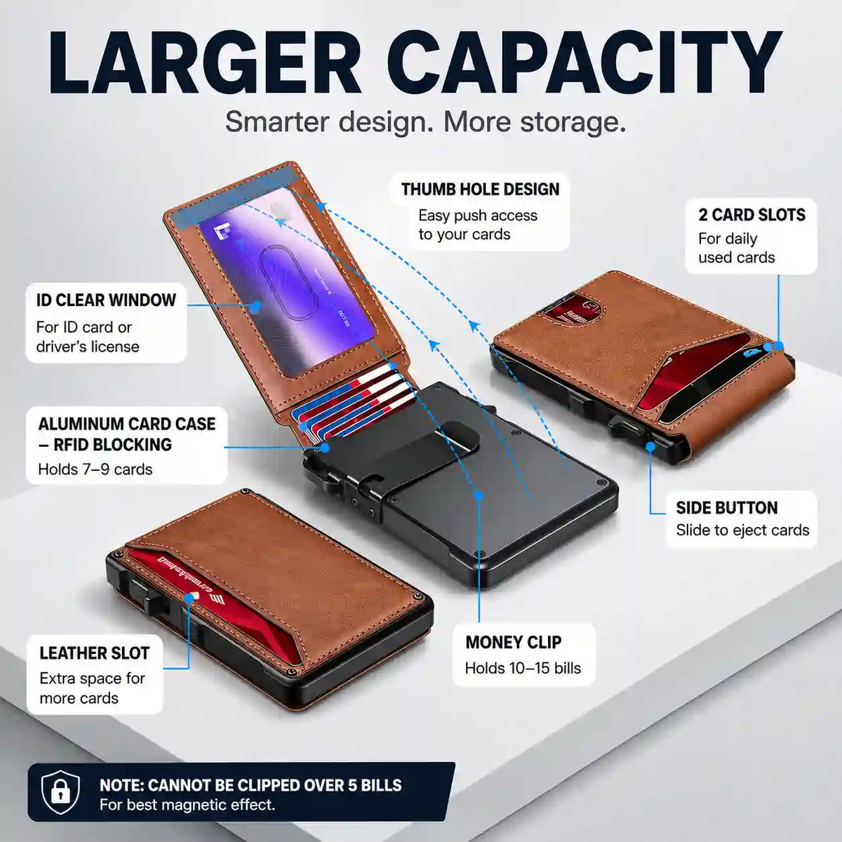 Ultra-Slim RFID Blocking Wallet with Instant Pop-Up Card Access